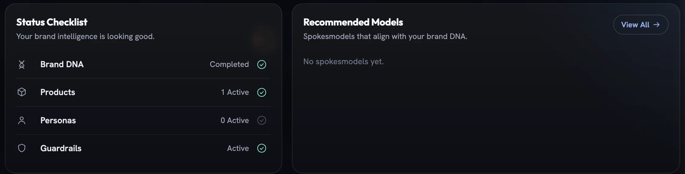 The Status Checklist card listing Brand DNA completed, Products active, Personas and Guardrails, beside a Recommended Models card