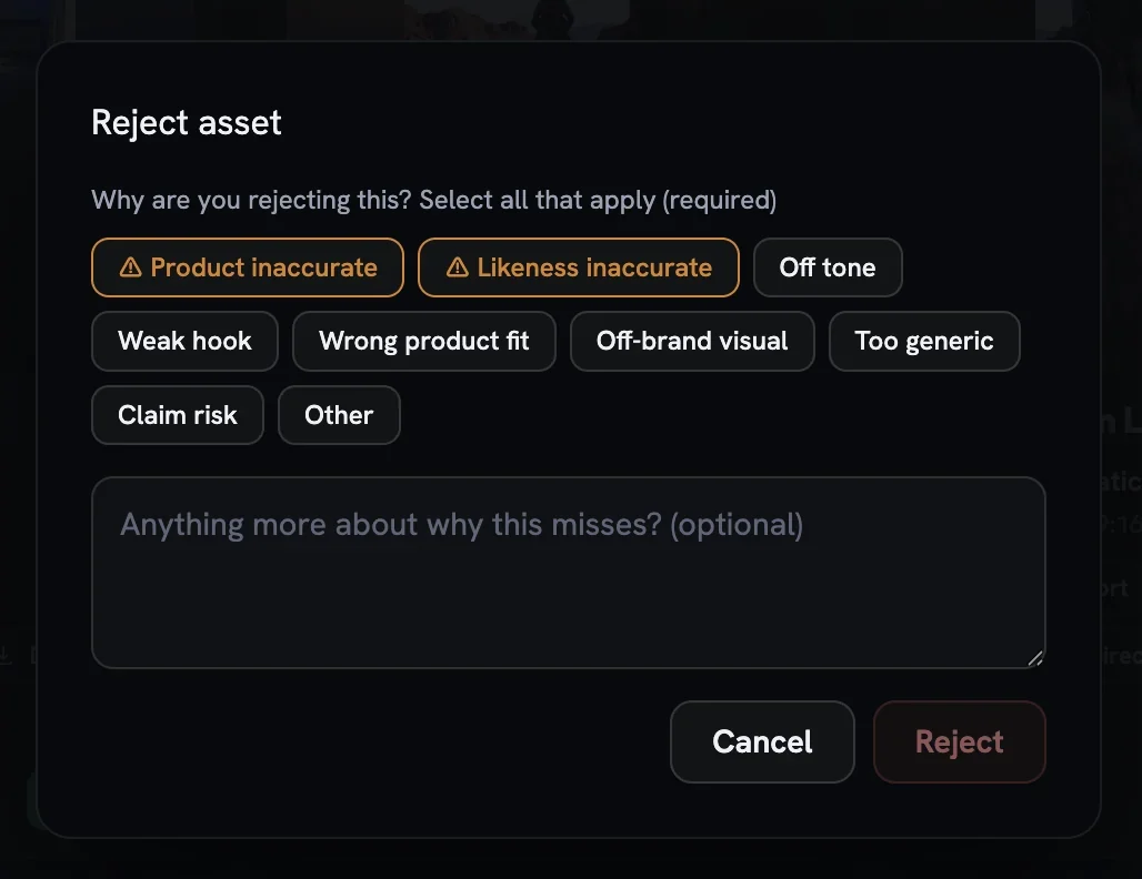 The Reject asset dialog with reason pills, Product inaccurate and Likeness inaccurate flagged first, an optional note box and Cancel and Reject buttons