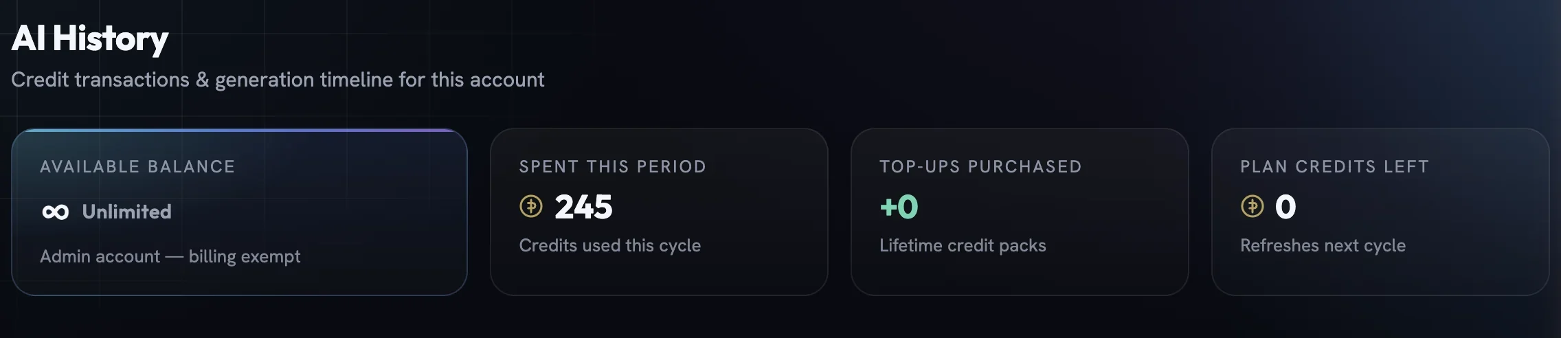 The AI History page header with four tiles: Available balance, Spent this period, Top-ups purchased and Plan credits left