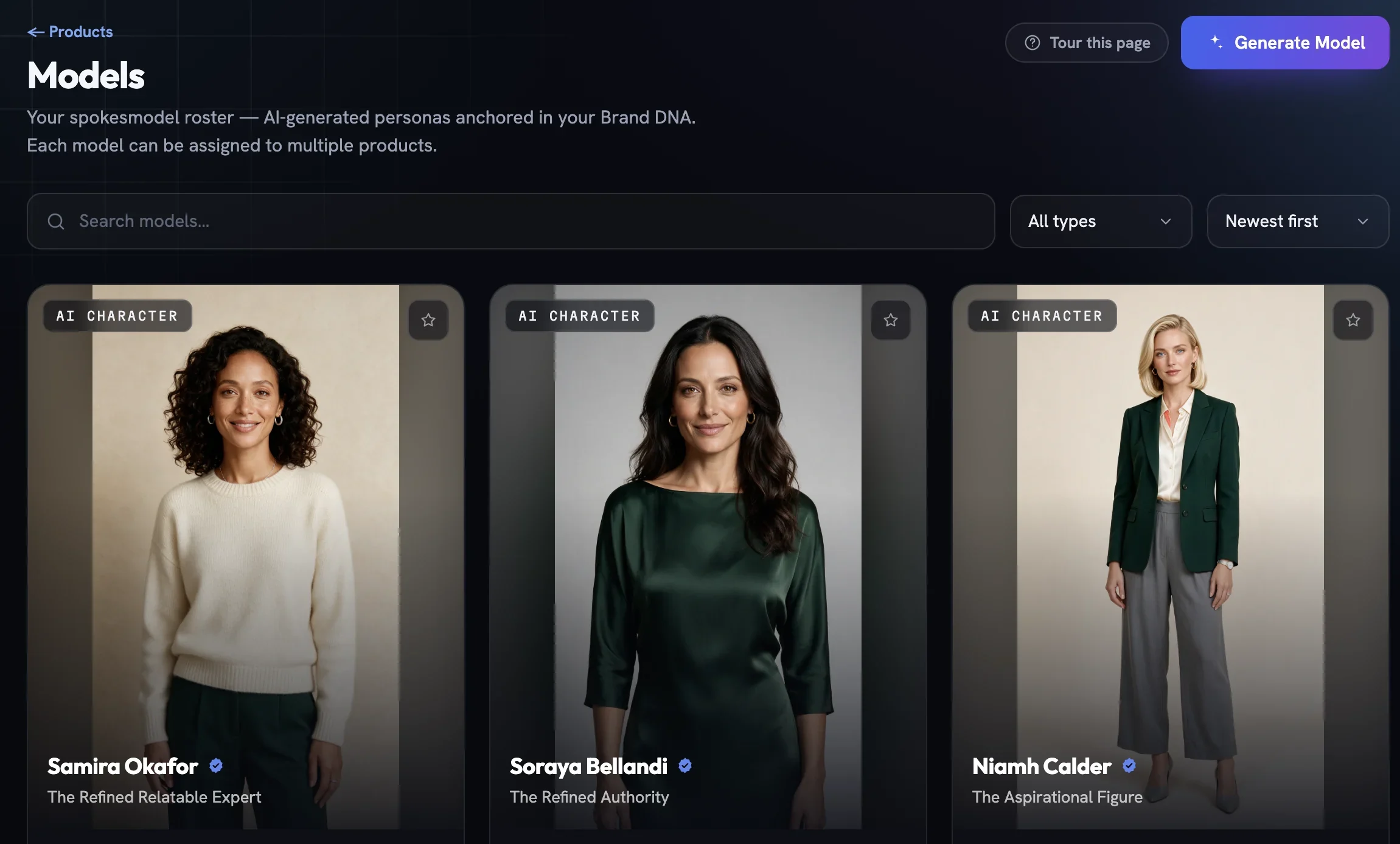 The Models page with a roster of twelve AI character cards, each with a portrait, name, archetype and View Profile button, and a Generate Model button top right