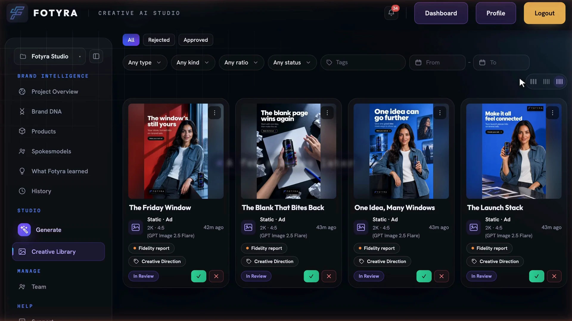 The Creative Library in Fotyra Studio with four new static ads, each with a Fidelity report and Creative Direction link